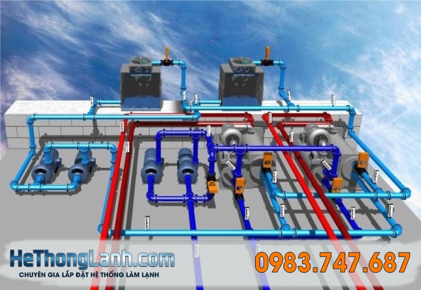 Lắp đặt Chiller và các thành phần chính